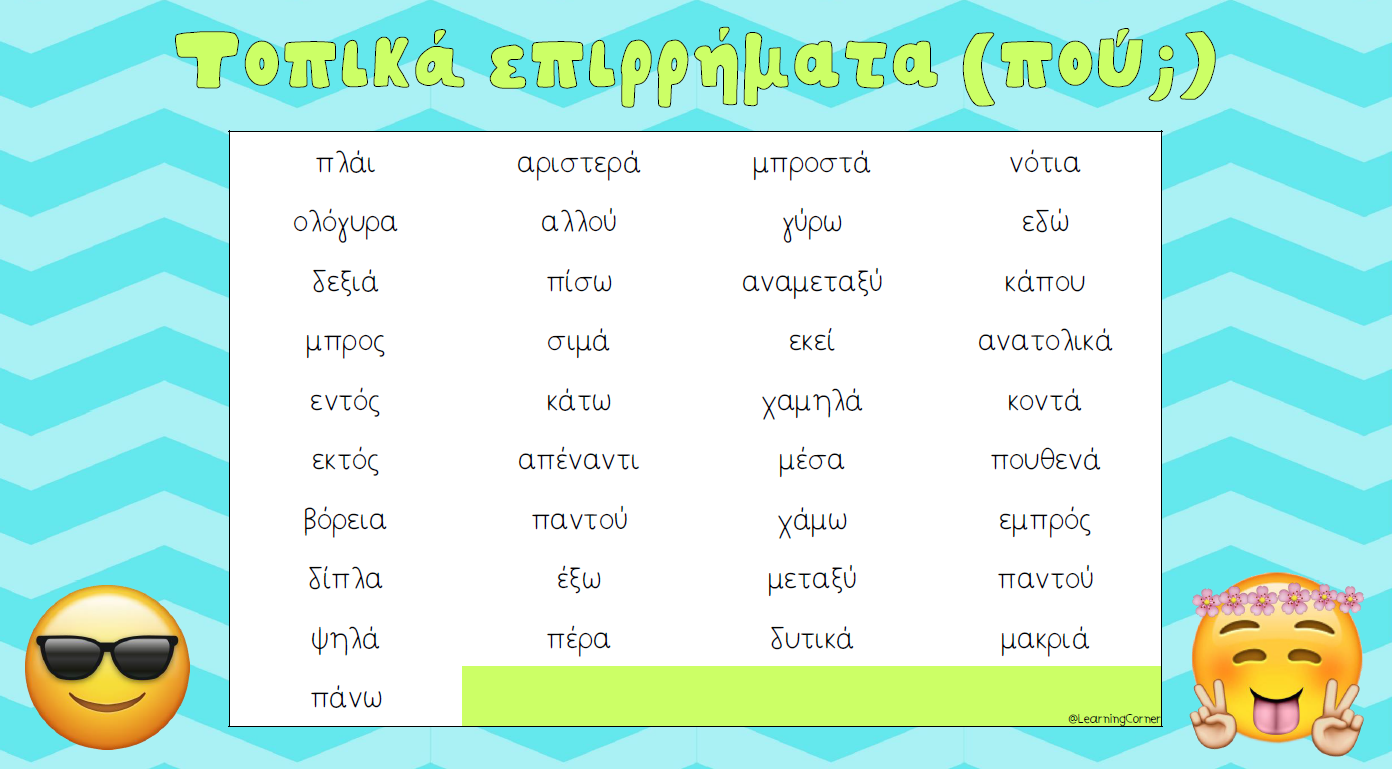 Τα επιρρήματα!