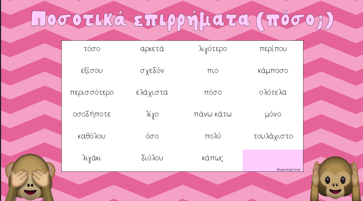 Τα επιρρήματα!